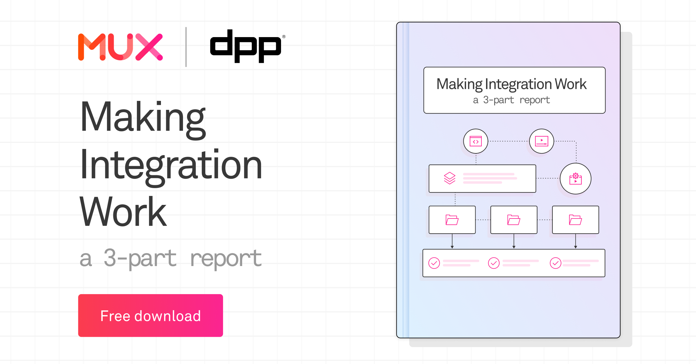 Making Integration Work report on a graph background that says free download.