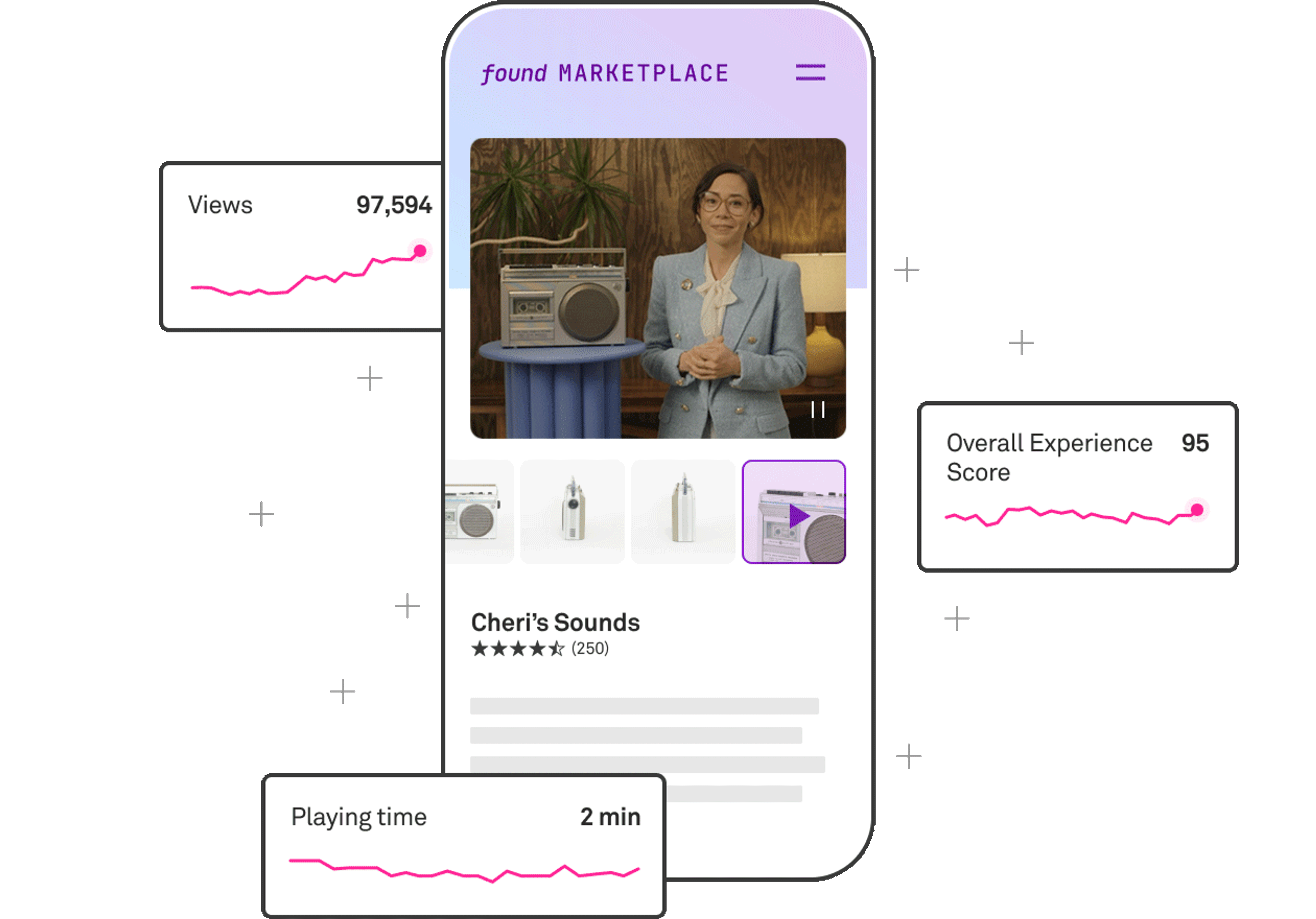 A stream of a person selling a product in a marketplace app. Statistics about the stream hover around the app: views, playing time, overall experience score