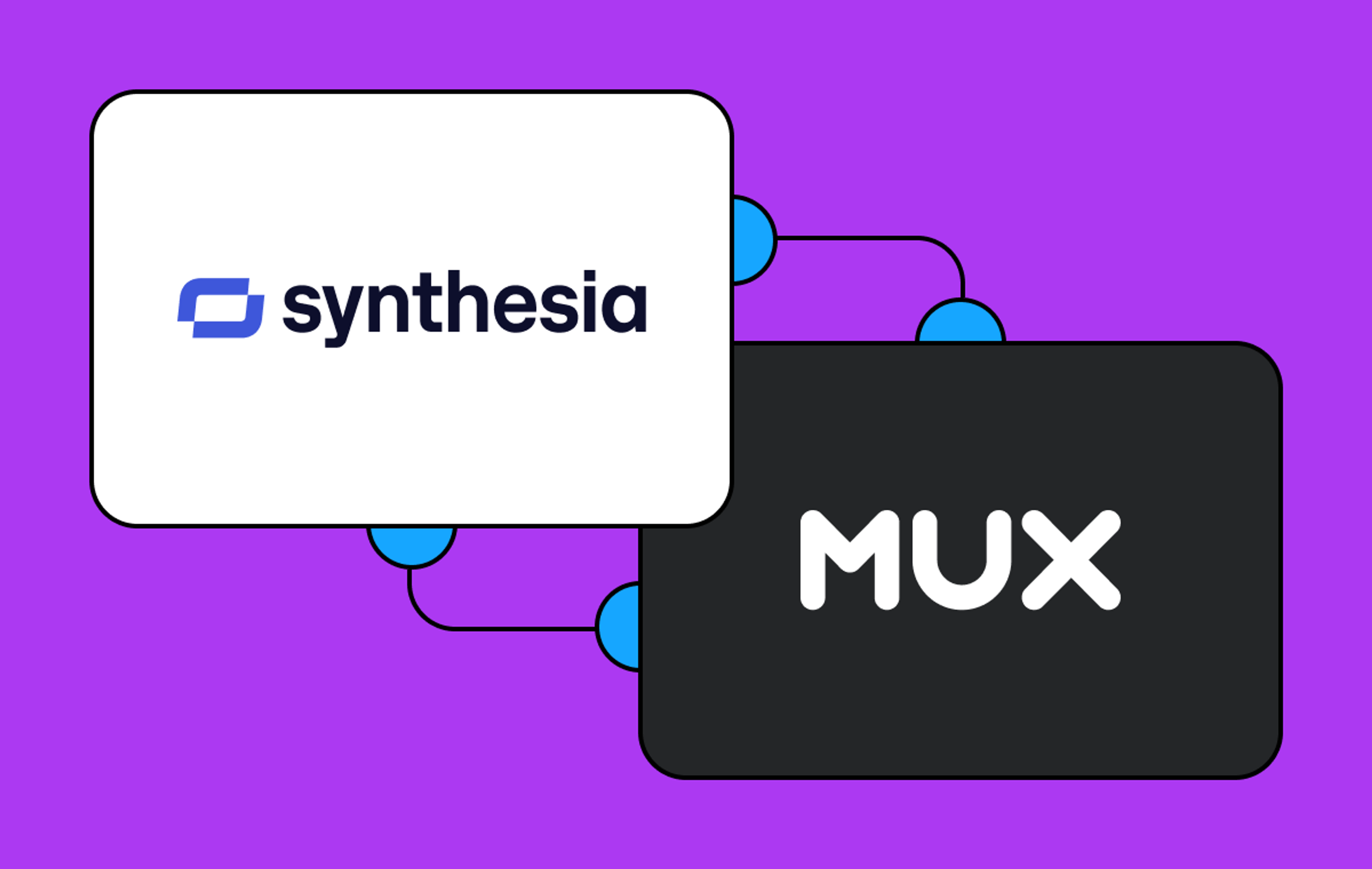 Synthesia and Mux logos connected on a purple background