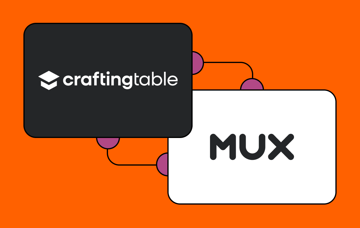 CraftingTable logo on left, Mux logo on right atop orange background