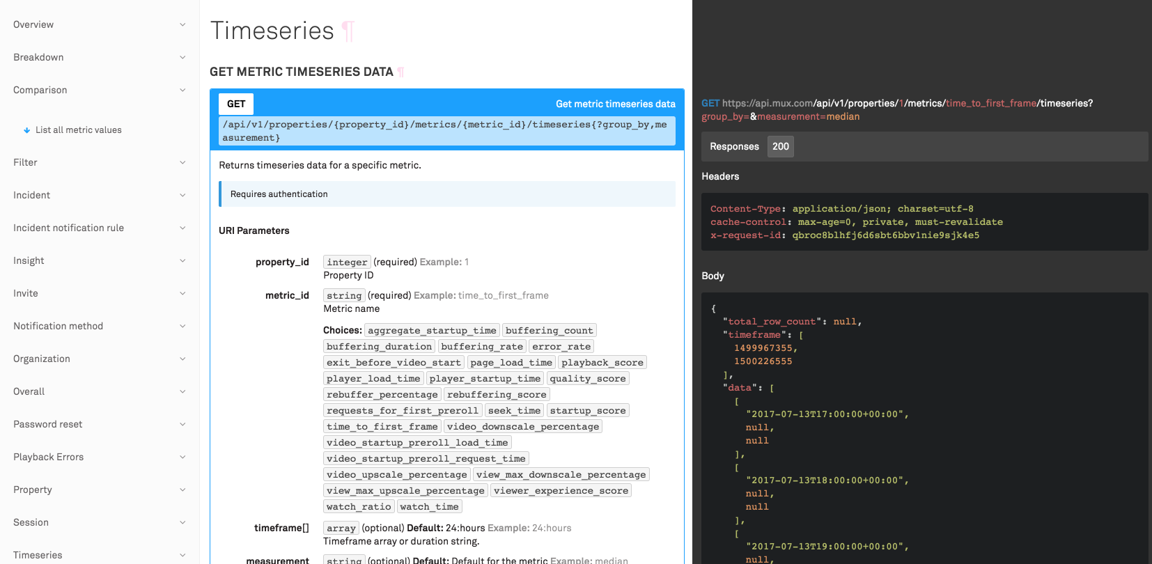 It's your data, build things with it: Announcing public beta access to our API
