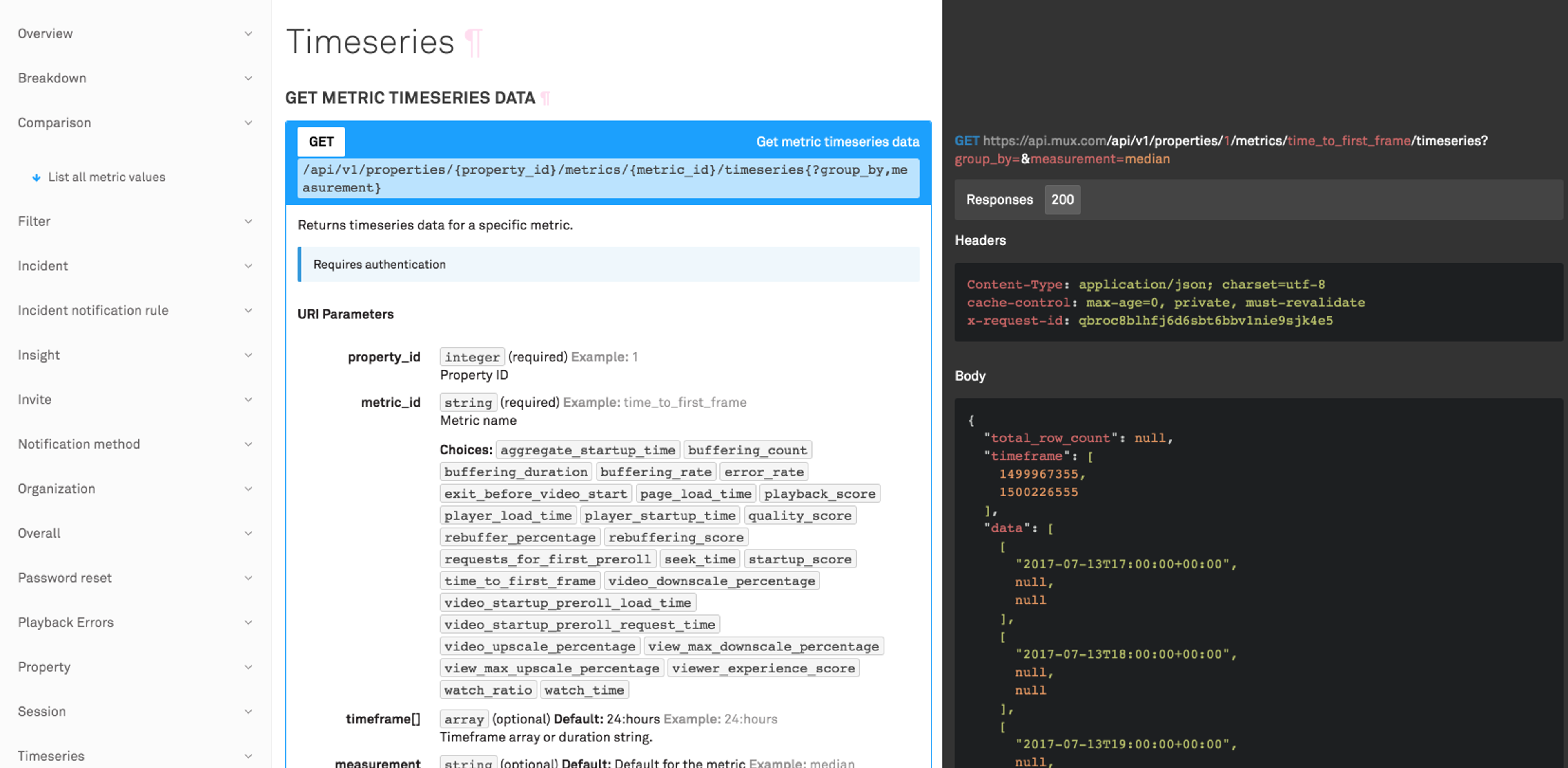 It's your data, build things with it: Announcing public beta access to our API