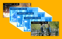 Five video frames fanned out showing shot boundaries, each labeled with a startTime timestamp. Frames highlighted in blue are grouped together as a scene.