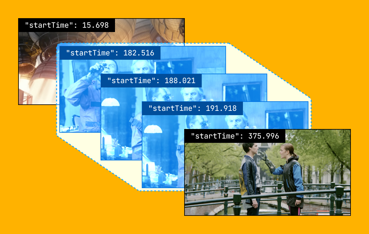 Five video frames fanned out showing shot boundaries, each labeled with a startTime timestamp. Frames highlighted in blue are grouped together as a scene.
