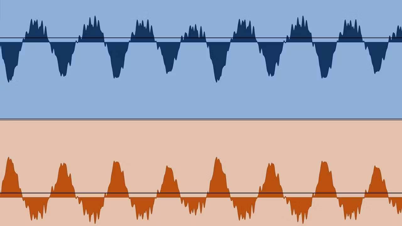 audio waveforms