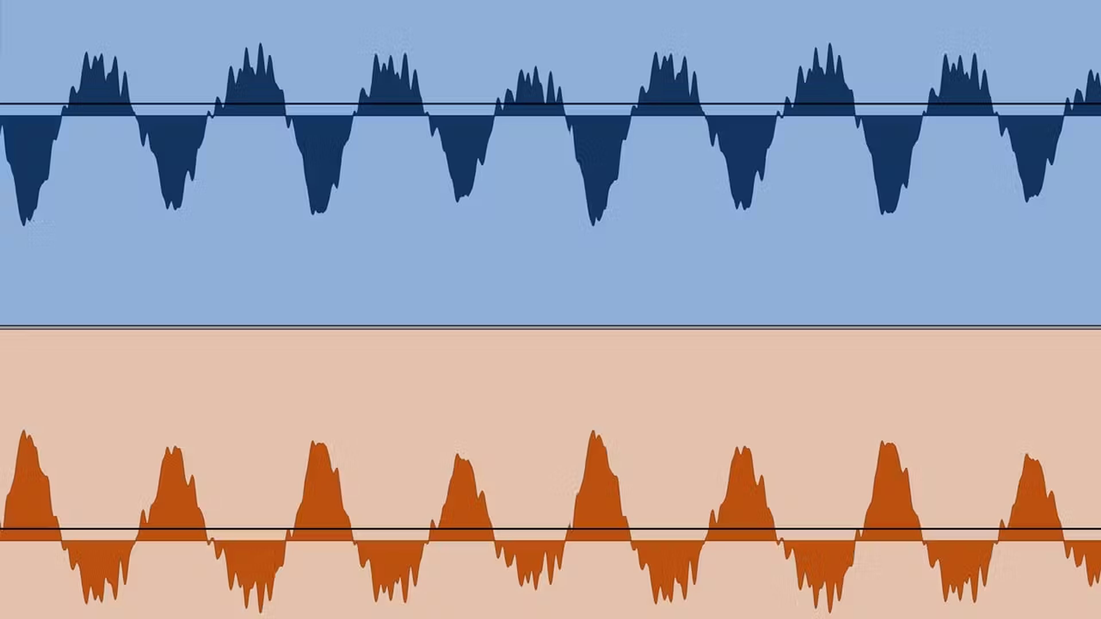 audio waveforms