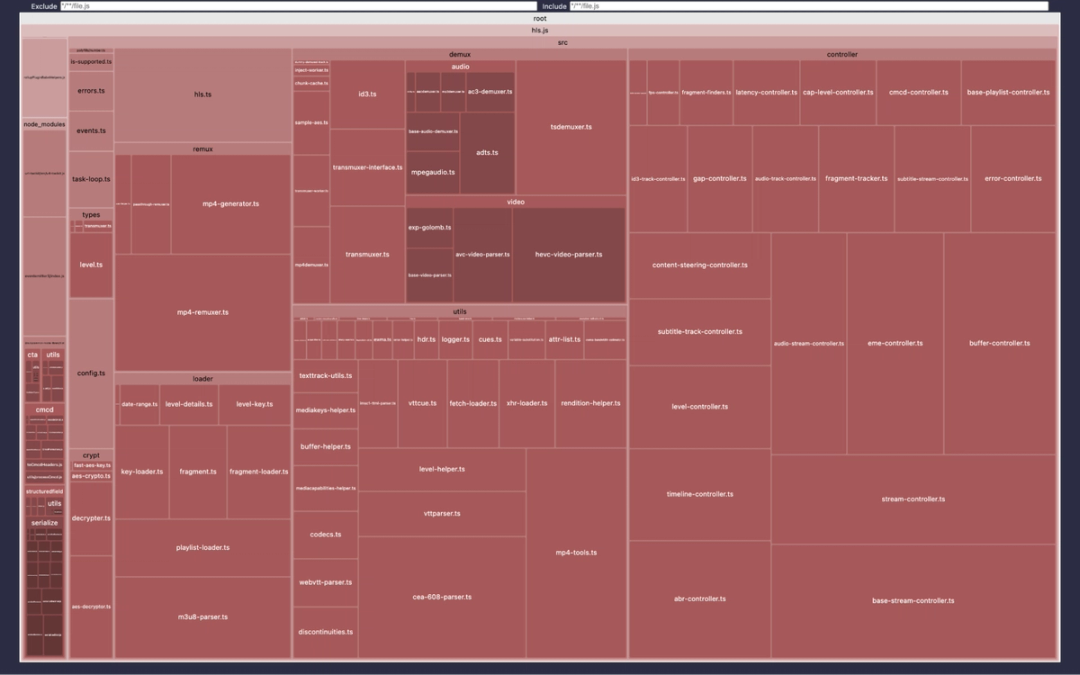 Why does my video player embed load so much JavaScript? | Mux