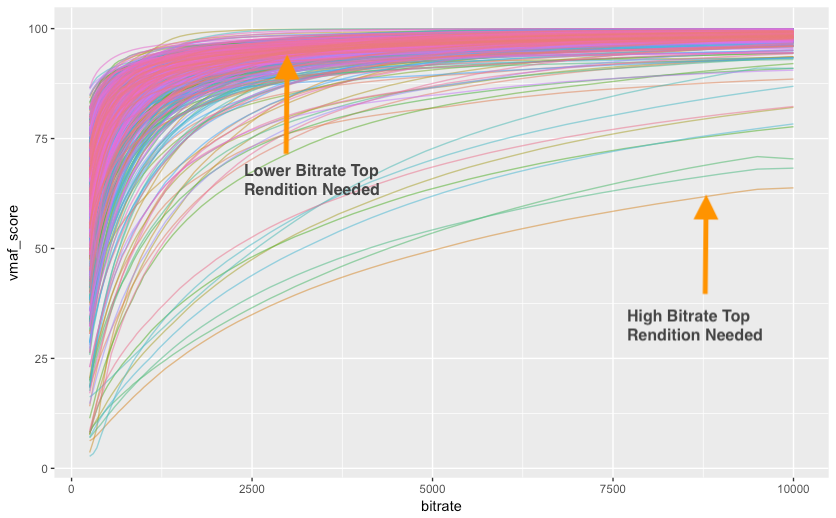 An image of a sample of the convex hulls we use to train our prediction model