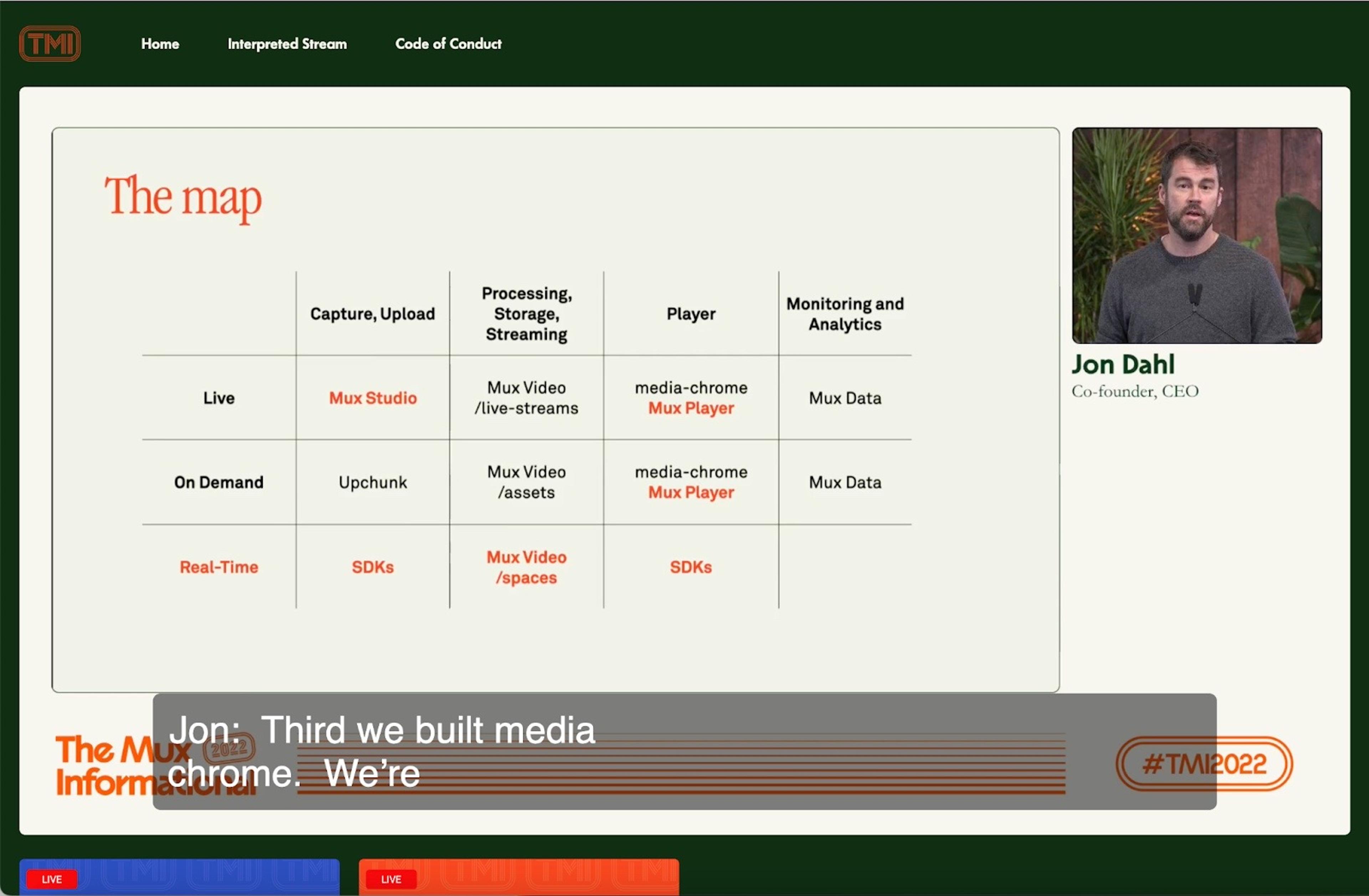 Presentation slide with title, "The map". There is a matrix depicting the Mux platform. In orange text are the new products to Mux platform. Under capture and upload, Mux Studio (live, new), Upchunk, SDKs (real-time, new). Under processing, storage, and streaming, Mux Video /live-streams, Mux Video /assets, Mux Video /spaces (real-time, new). Under player, media-chrome and Mux Player (live and on-demand, new), SDKs (real-time, new). Lastly, under monitoring and analytics, Mux Data is an existing product.