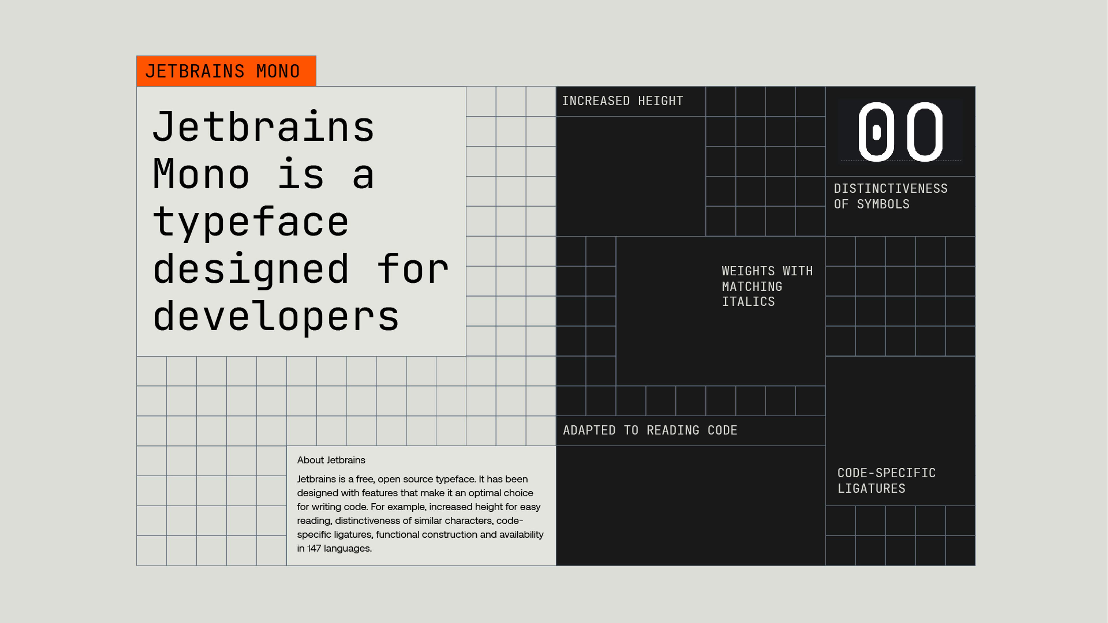 A design showcasing Jetbrains Mono, included in the Mux branding pitch