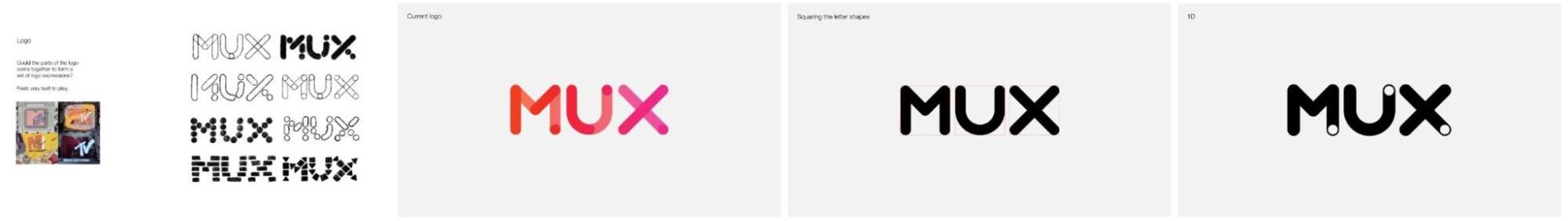 A screenshot showcasing the evolution of the Mux logo.