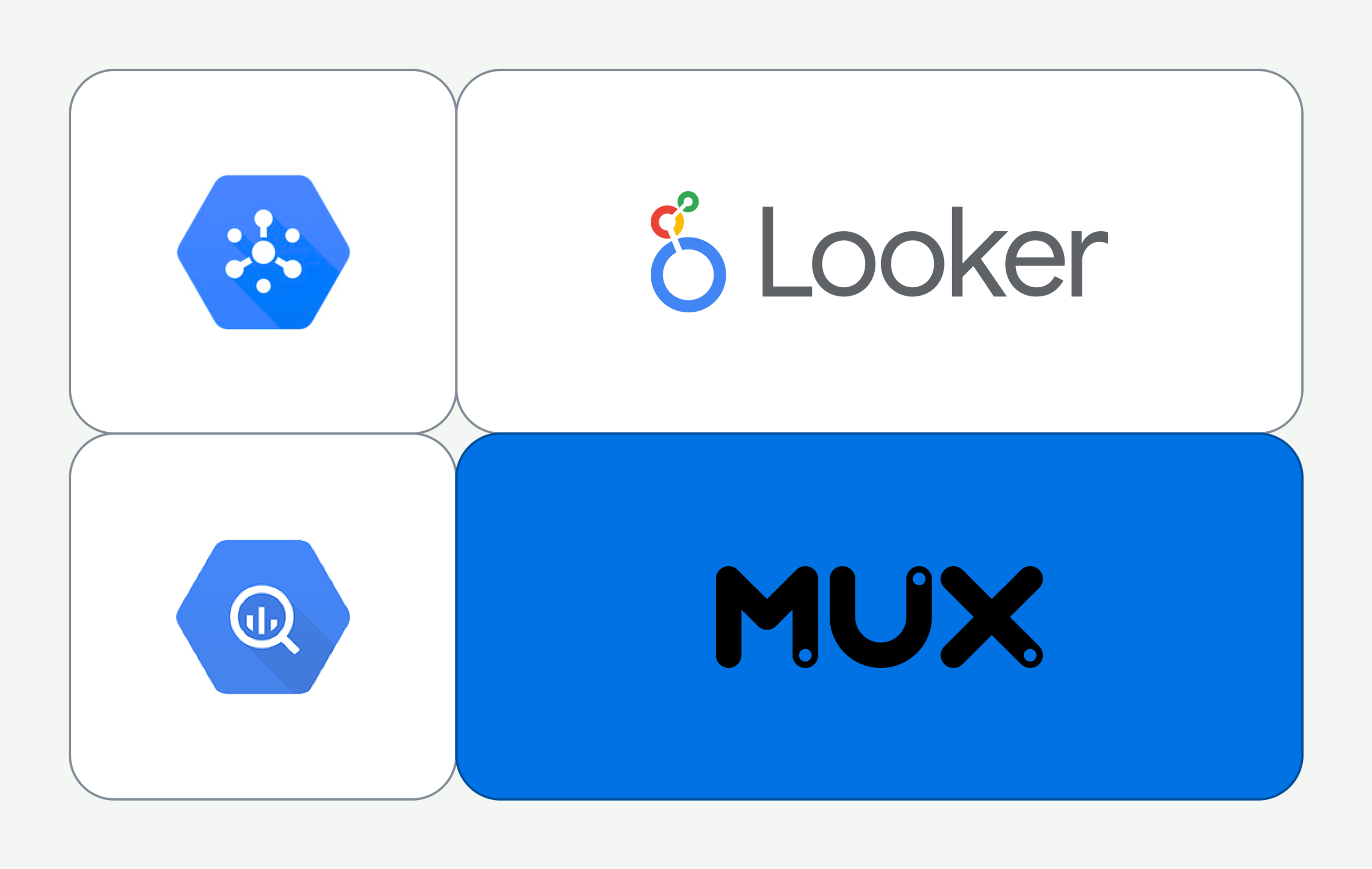 A grid containing the logos for Google BigQuery, Google Pub/Sub, Looker, and Mux