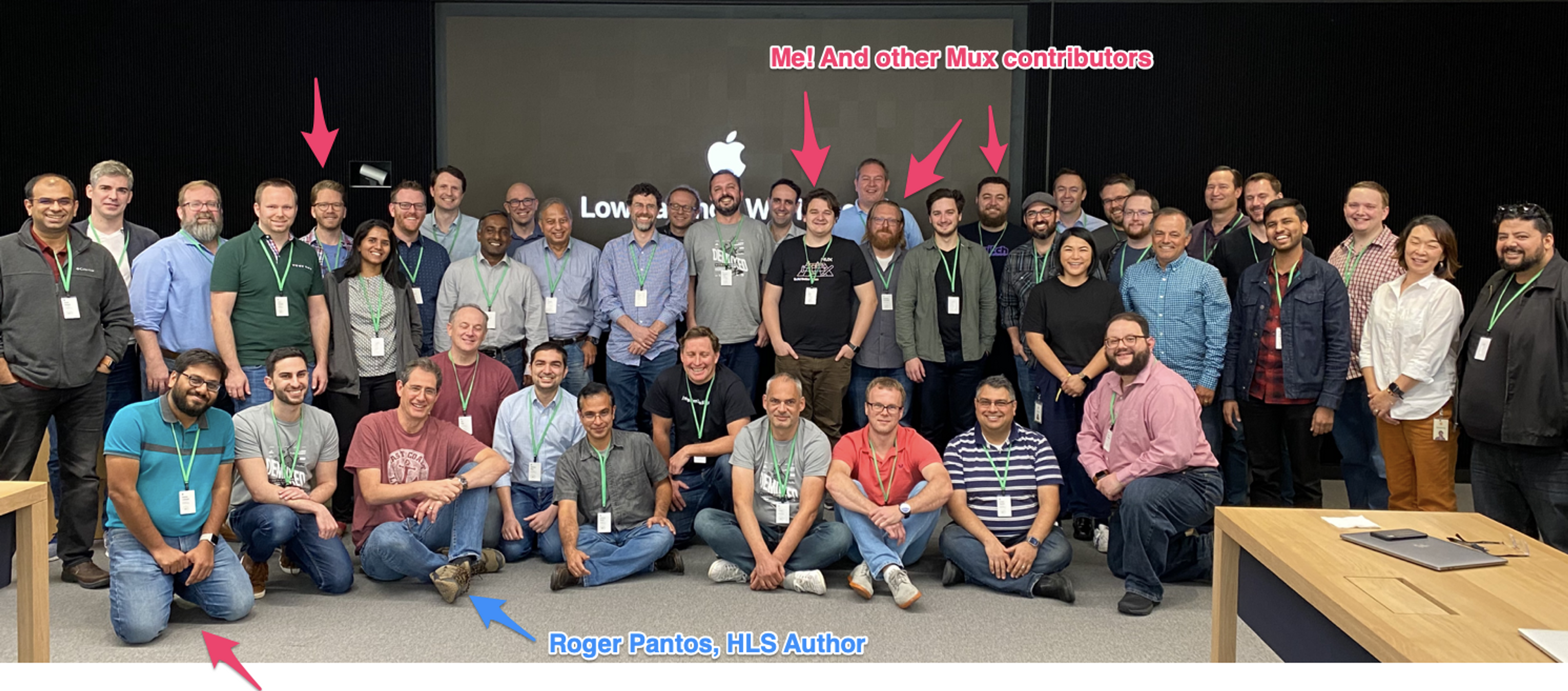 HLS Low Latency Working Group at Apple HQ