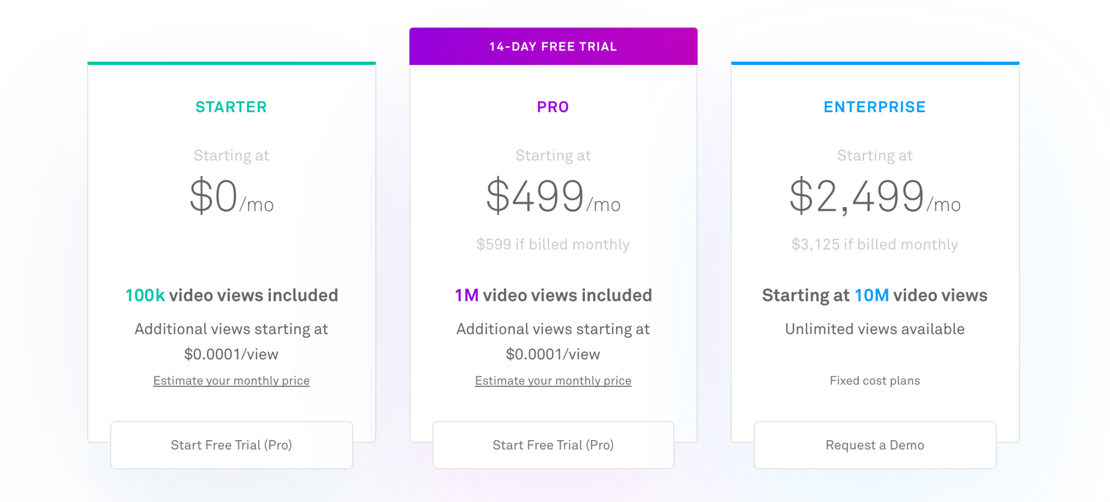An image of Mux self-service pricing