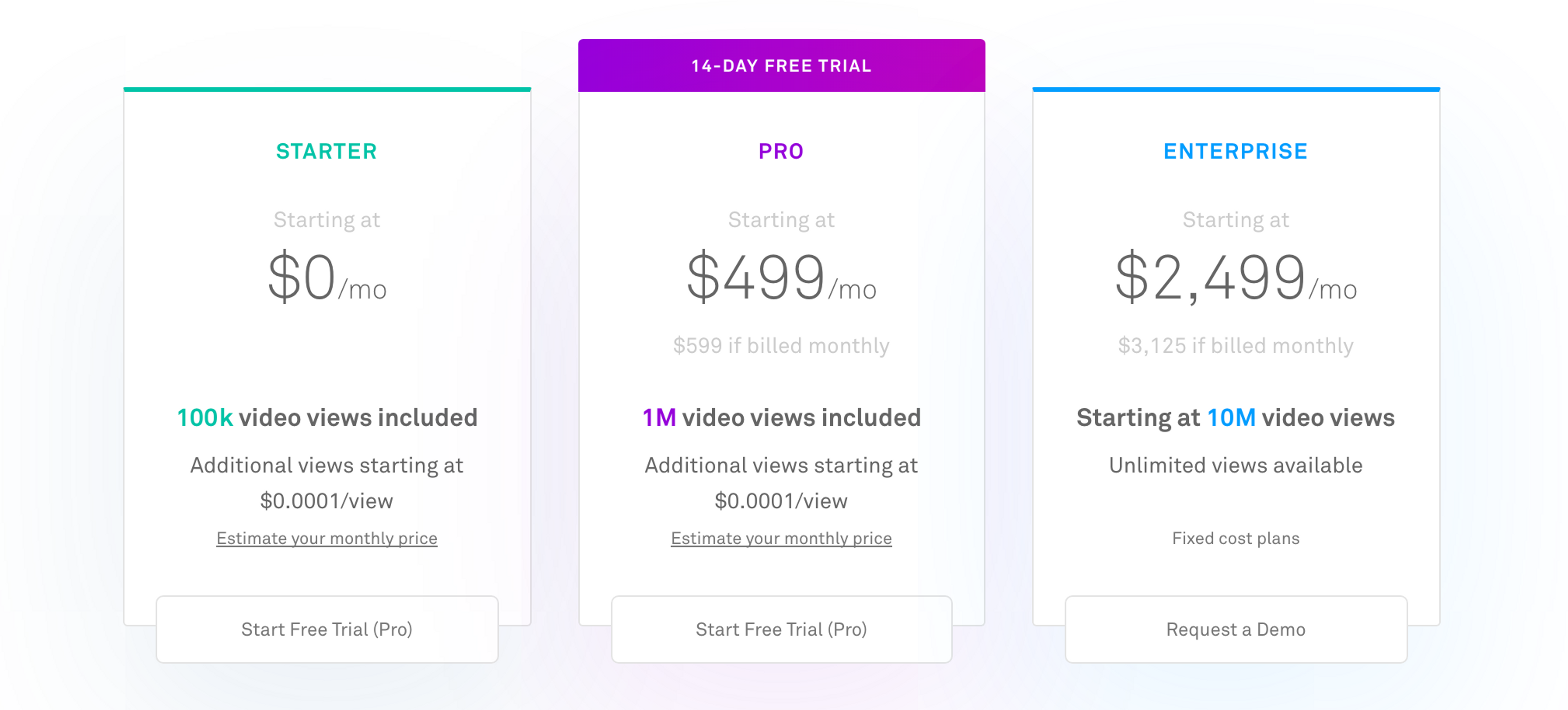 An image of Mux self-service pricing