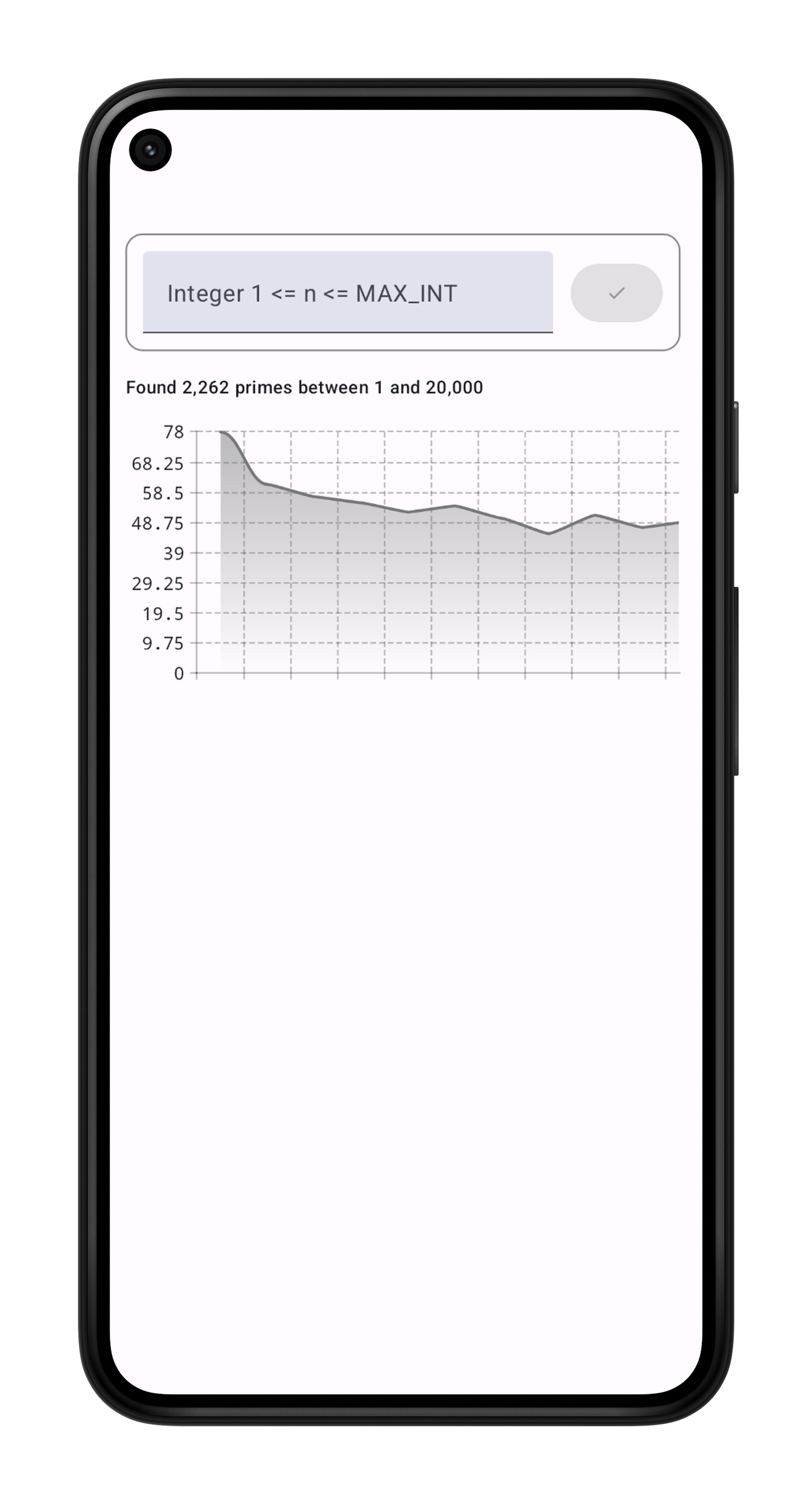 A Google Pixel mockup showing the app that we're building in this article.
