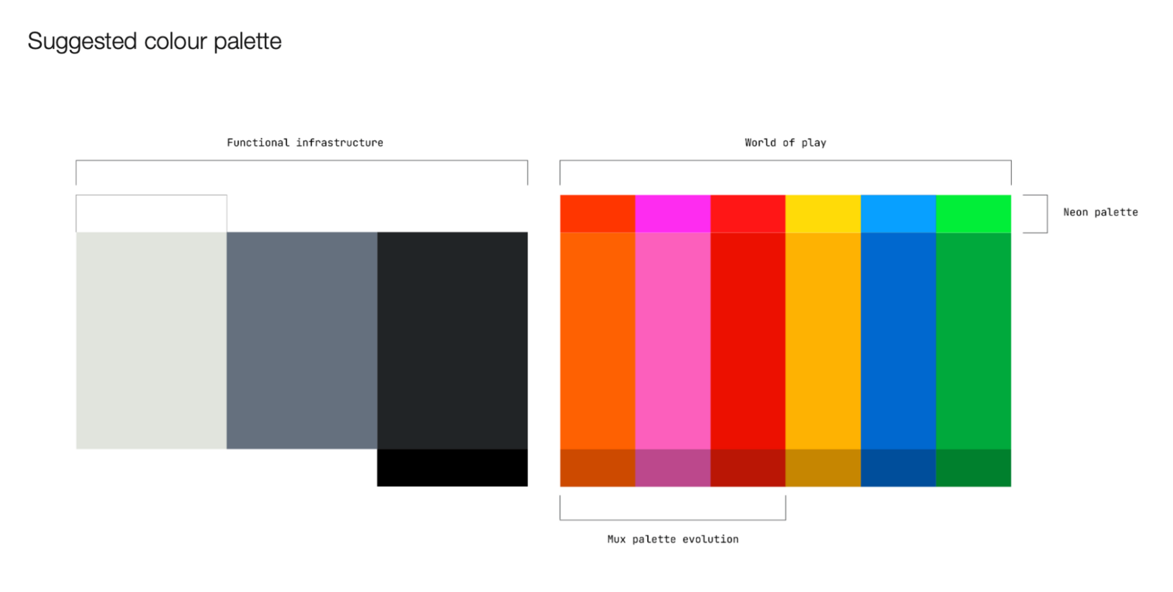 A color palette showing the colors used in the new Mux branding.