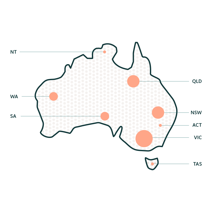 Map of Australia representing PANDA Community Champion's locations