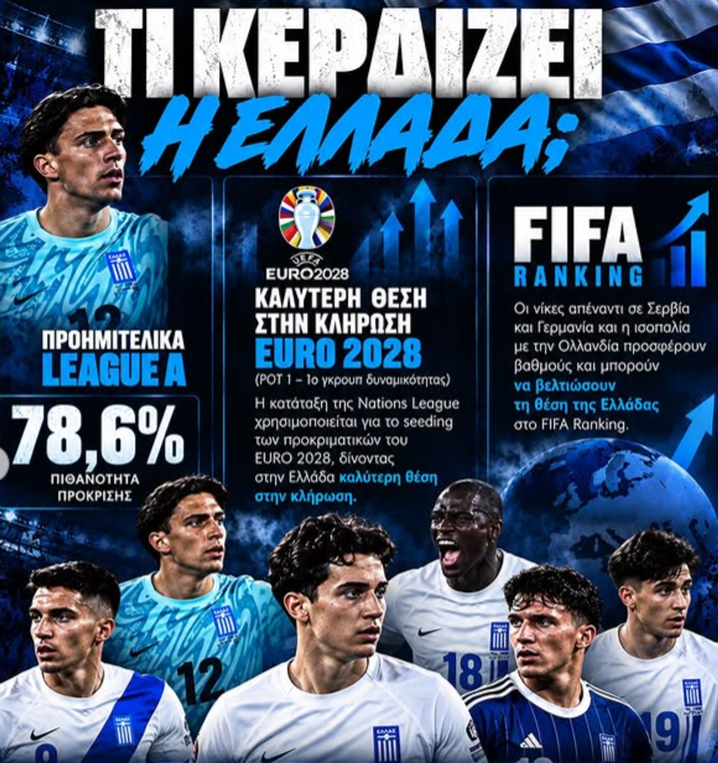 Η ΝΕΑ ΓΕΝΙΑ ΠΟΥ ΑΛΛΑΖΕΙ ΤΗΝ ΕΘΝΙΚΗ
