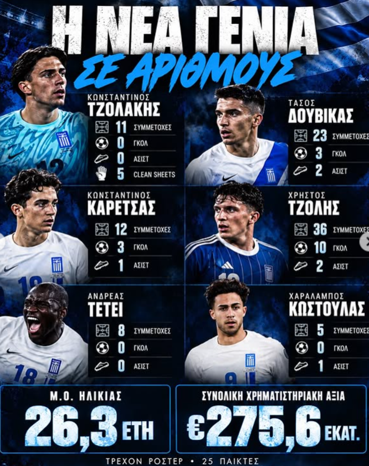 Η ΝΕΑ ΓΕΝΙΑ ΠΟΥ ΑΛΛΑΖΕΙ ΤΗΝ ΕΘΝΙΚΗ