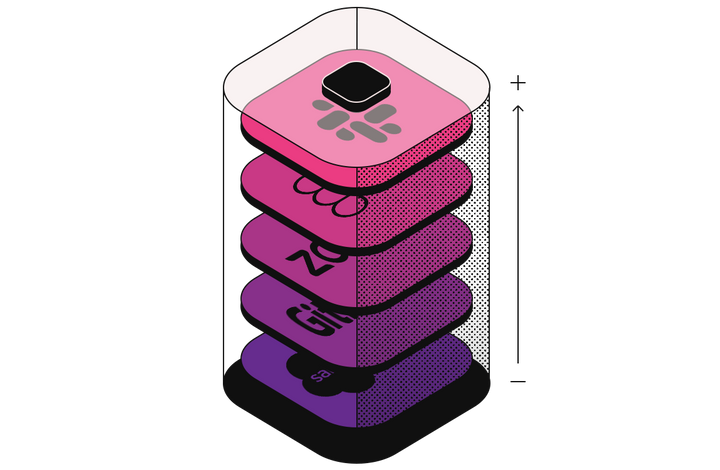 Adding the Figma Pack, Github Pack into a project tracker in Coda. Send updates through the Slack Pack.