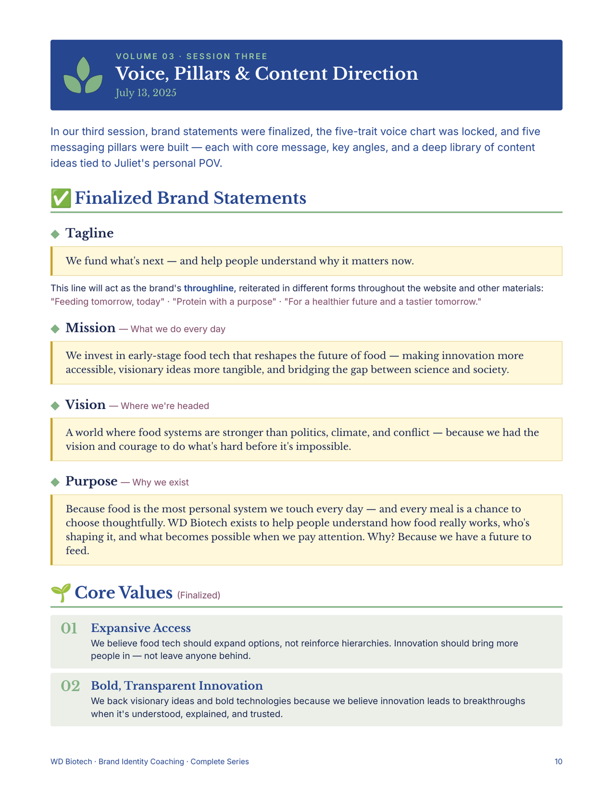 Brand Identity Coaching Report — page 10
