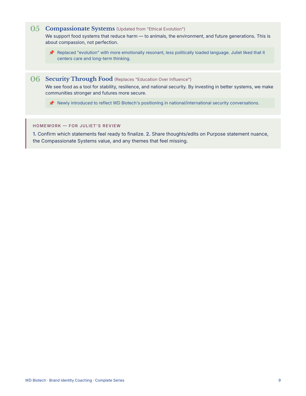 Brand Identity Coaching Report — page 9