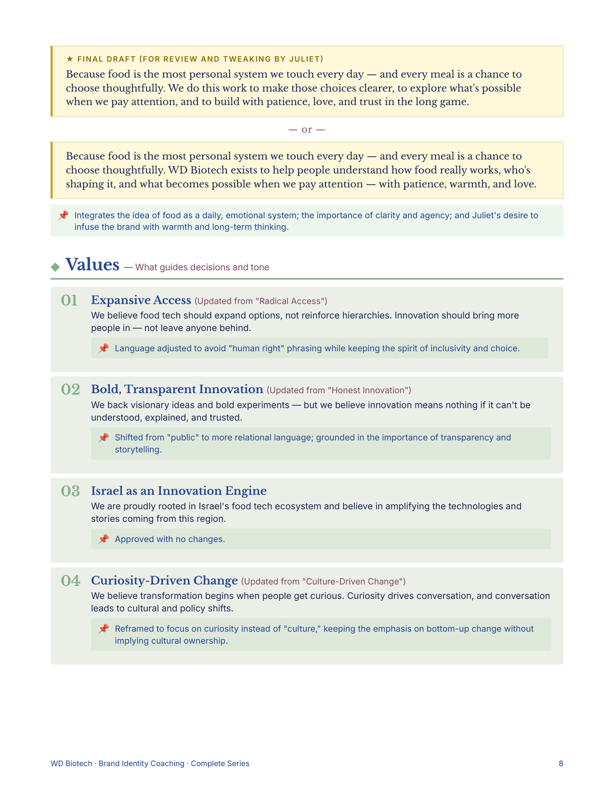 Brand Identity Coaching Report — page 8
