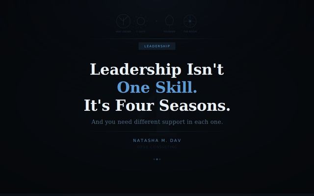 Leadership Isn't One Skill. It's Four Seasons. And You Need Different Support in Each One.