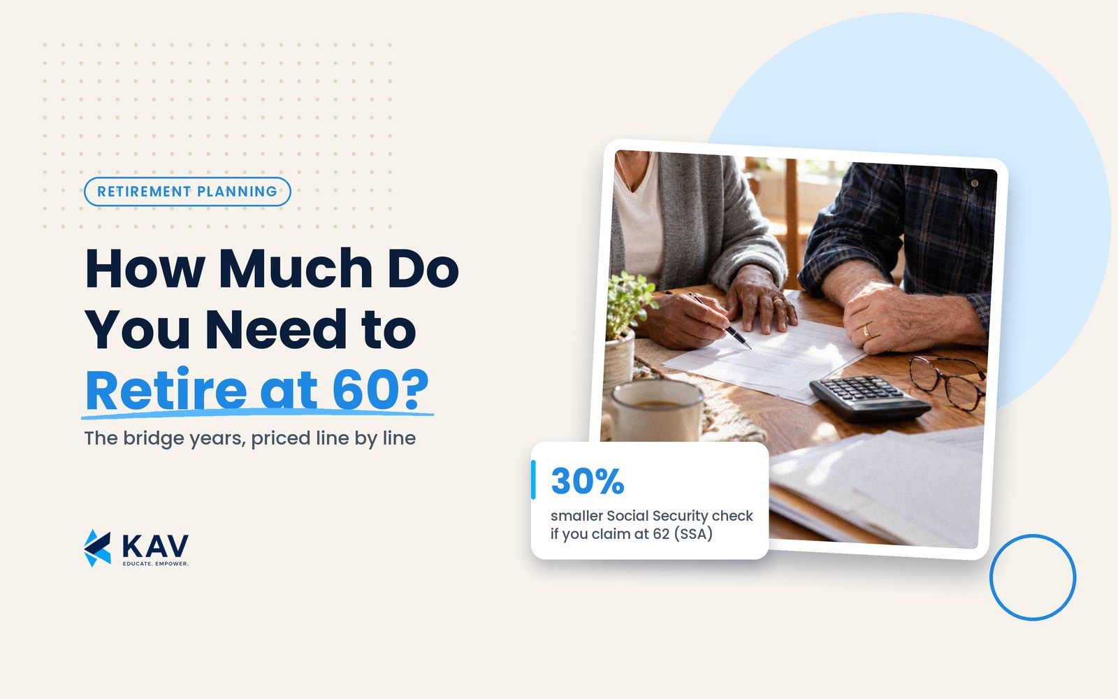 Blog thumbnail: a tilted photo print of an older couple's hands at a kitchen table, one holding a pen over a statement beside a calculator and reading glasses, with a 30% stat card, beside the headline How Much Do You Need to Retire at 60?