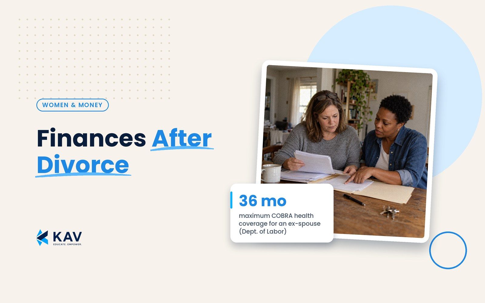 Blog thumbnail: a tilted print-style photo of two women sorting bank and retirement statements at a dining table, with a stat card reading 36 mo of COBRA coverage, beside the headline Finances After Divorce