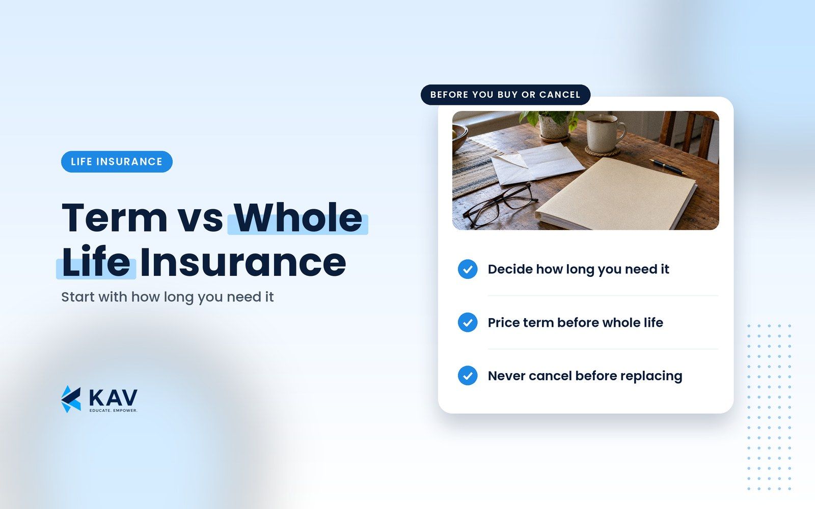 Blog thumbnail: a photo of a blank insurance policy folder, reading glasses and a pen on a wooden table inside a checklist card with three checked steps, beside the headline Term vs Whole Life Insurance
