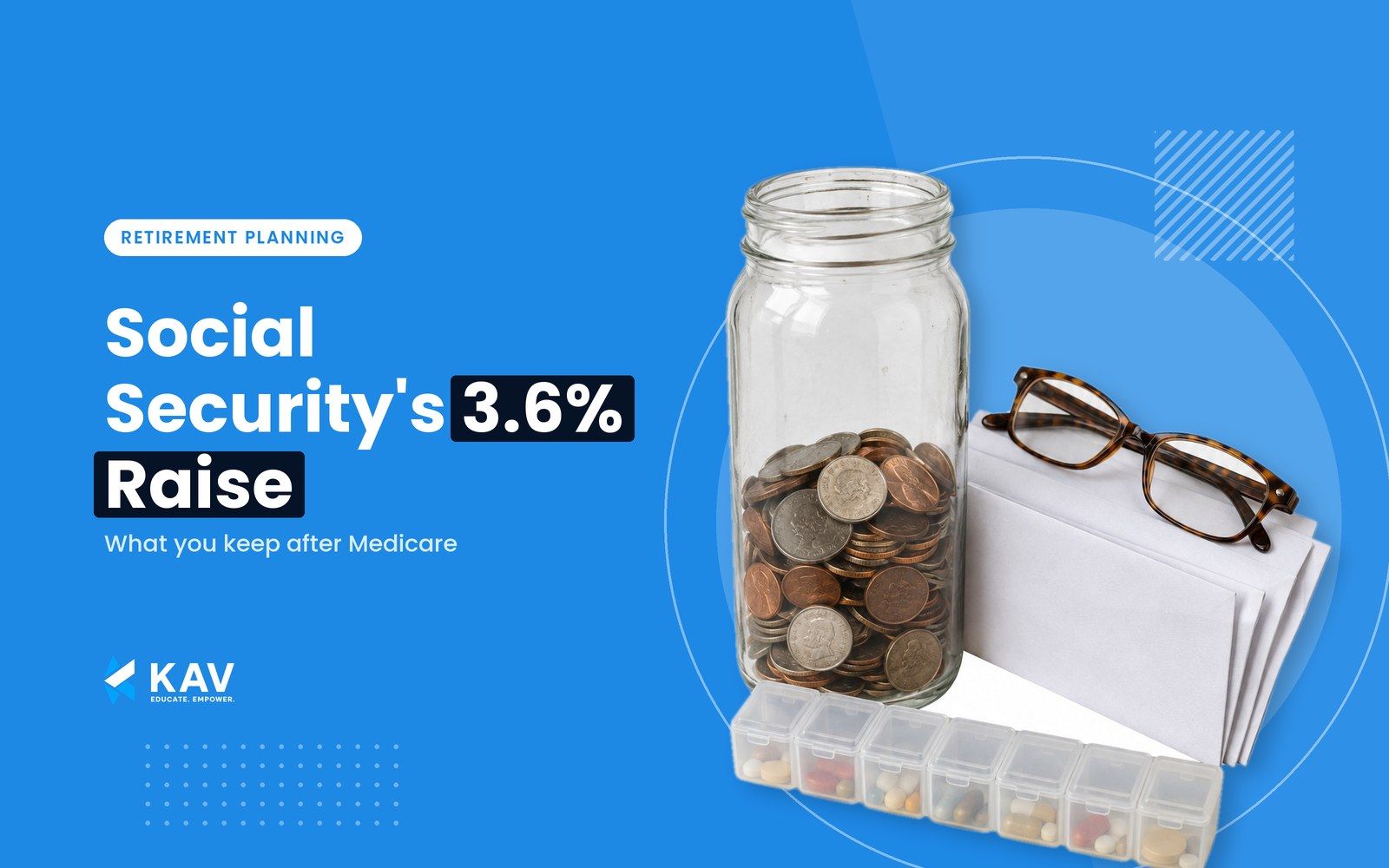 Blog thumbnail: a cut-out photo of a glass jar of coins, blank envelopes topped with reading glasses and a weekly pill organizer in a pale circle on royal blue, beside the headline Social Security's 3.6% Raise