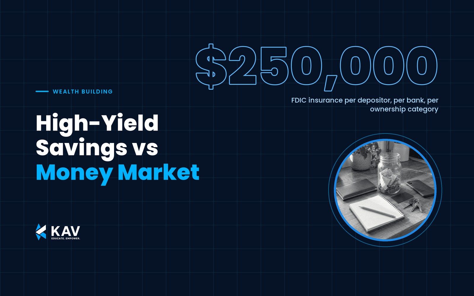 Blog thumbnail: a black-and-white photo of a jar of cash, a checkbook, keys and a notebook in a ringed circle, a large outlined $250,000 figure, beside the headline High-Yield Savings vs Money Market