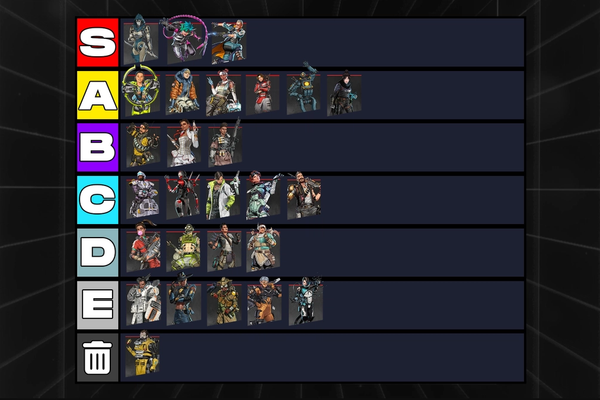 Apex Legends Season 25 Mid Season Tier List 🫡(Patch V3.0.6.15