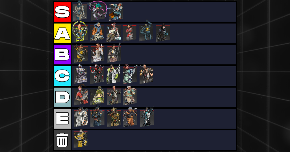 Apex Legends Season 25 Mid Season Tier List 🫡(Patch V3.0.6.15