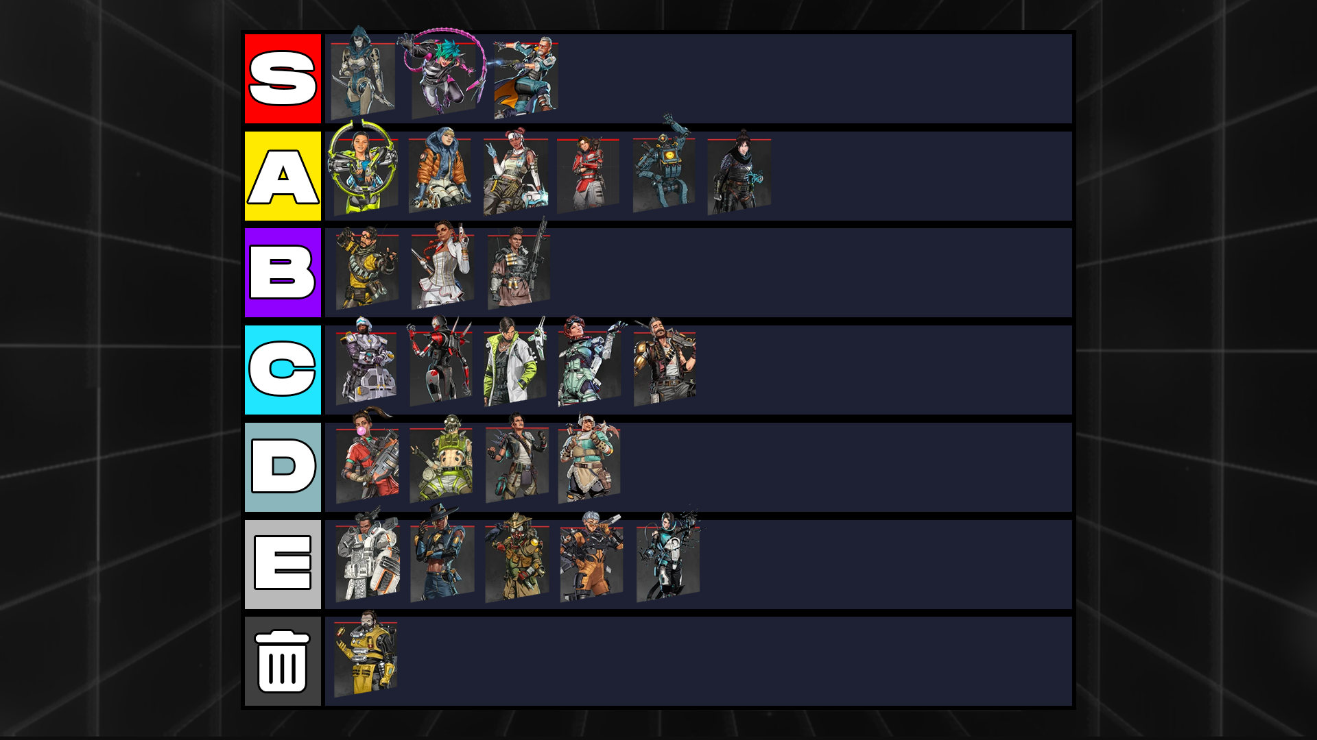 Apex Legends Season 25 Tier List