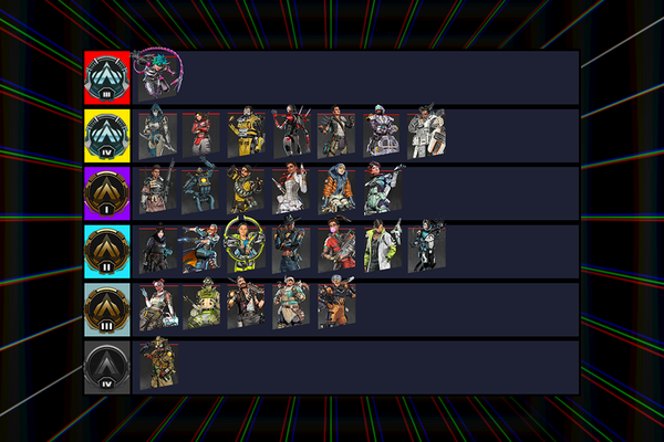 The most picked legends in Apex Legends Season 26