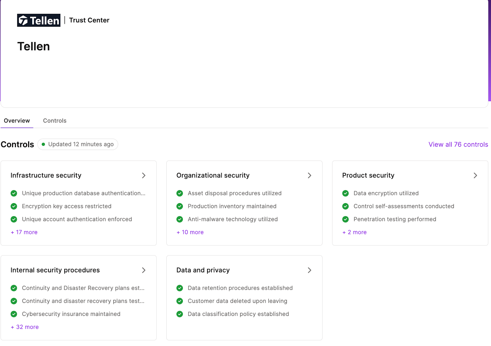 Compliance Dashboard