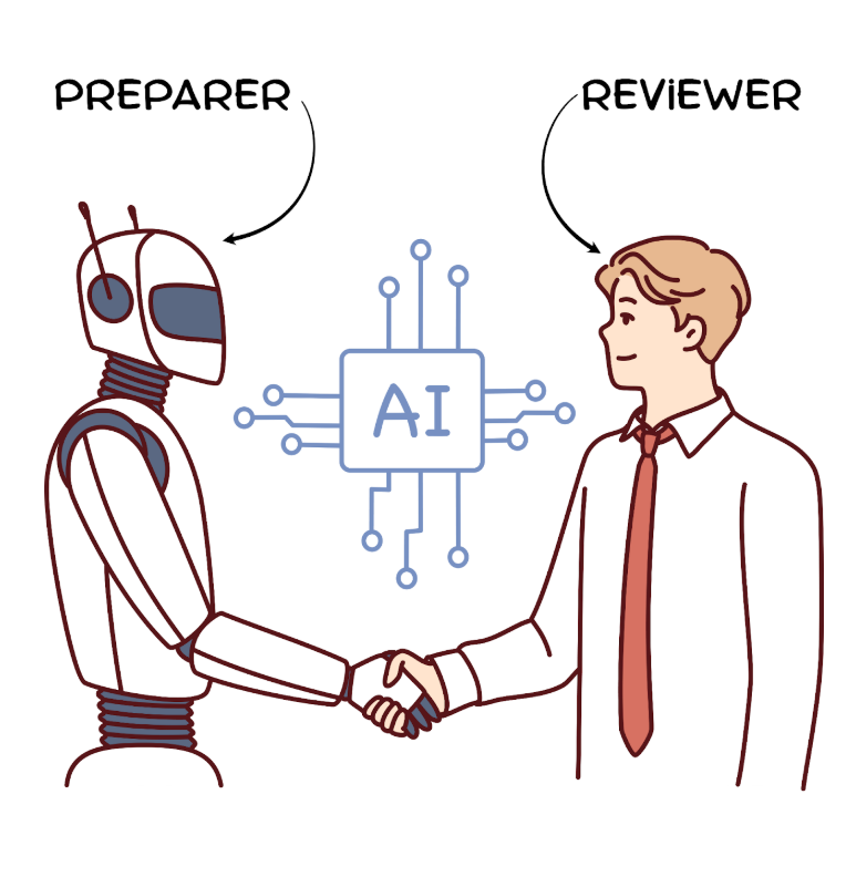 Preparer Reviewer Image.png