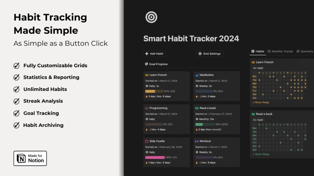 image of Smart Habit Tracker 2024