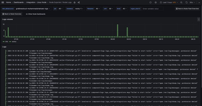 Linux logs dashboard