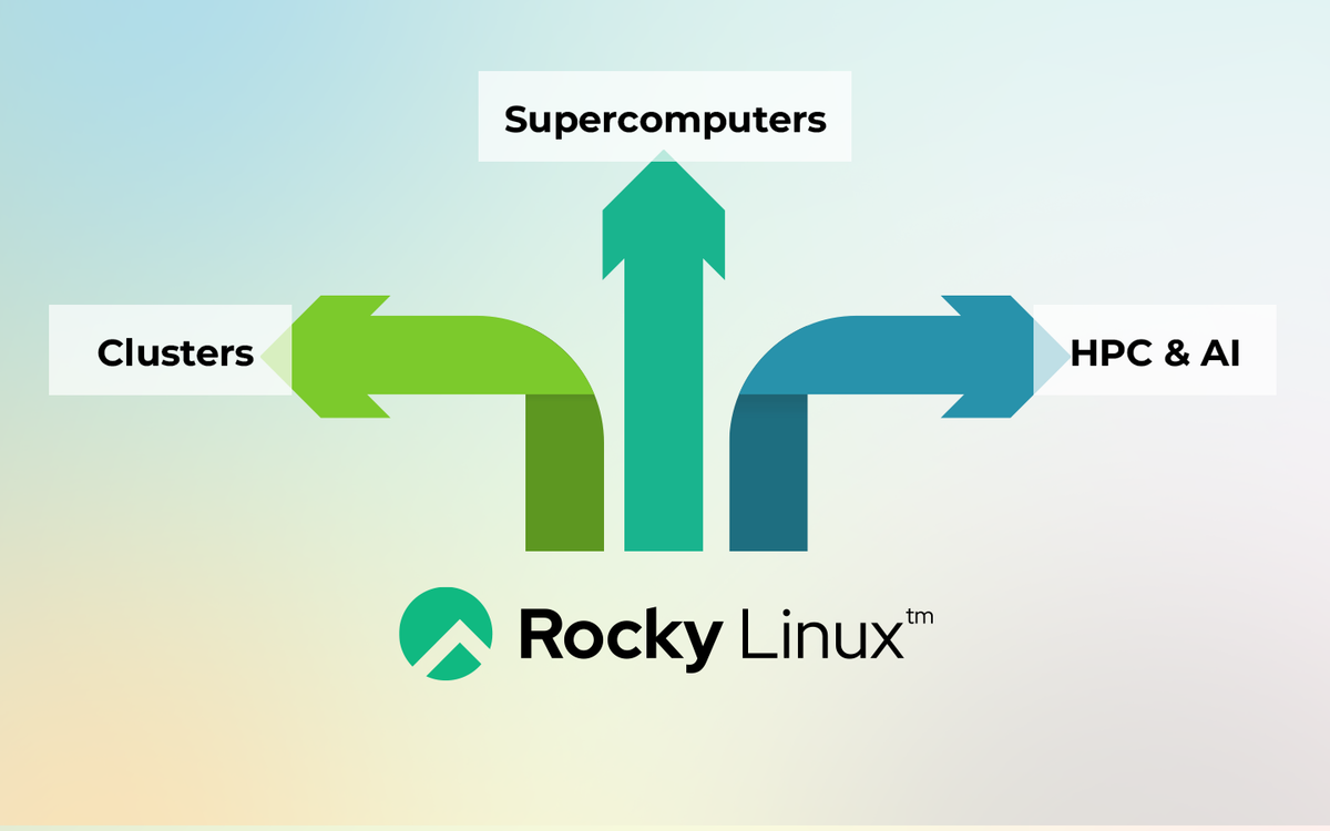 Rocky Linux Powers Supercomputers, Clusters, HPC, &amp; AI