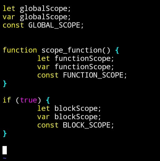 Ejemplo de scope de variables