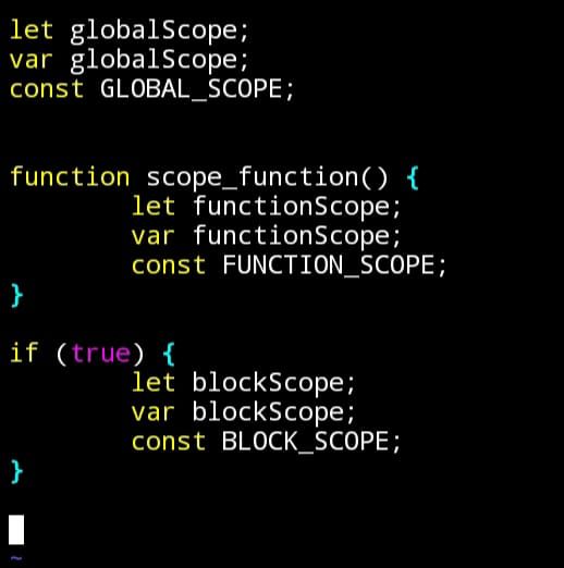 Ejemplo de scope de variables