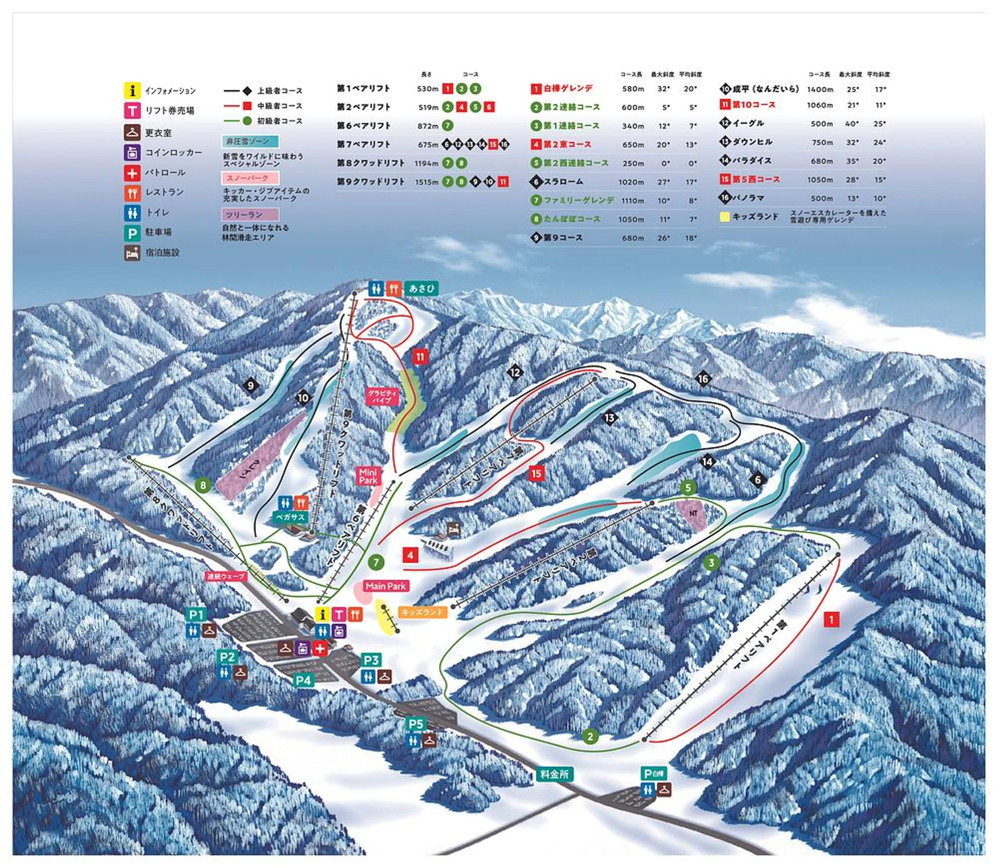 Norn Minakami Ski Trail Map