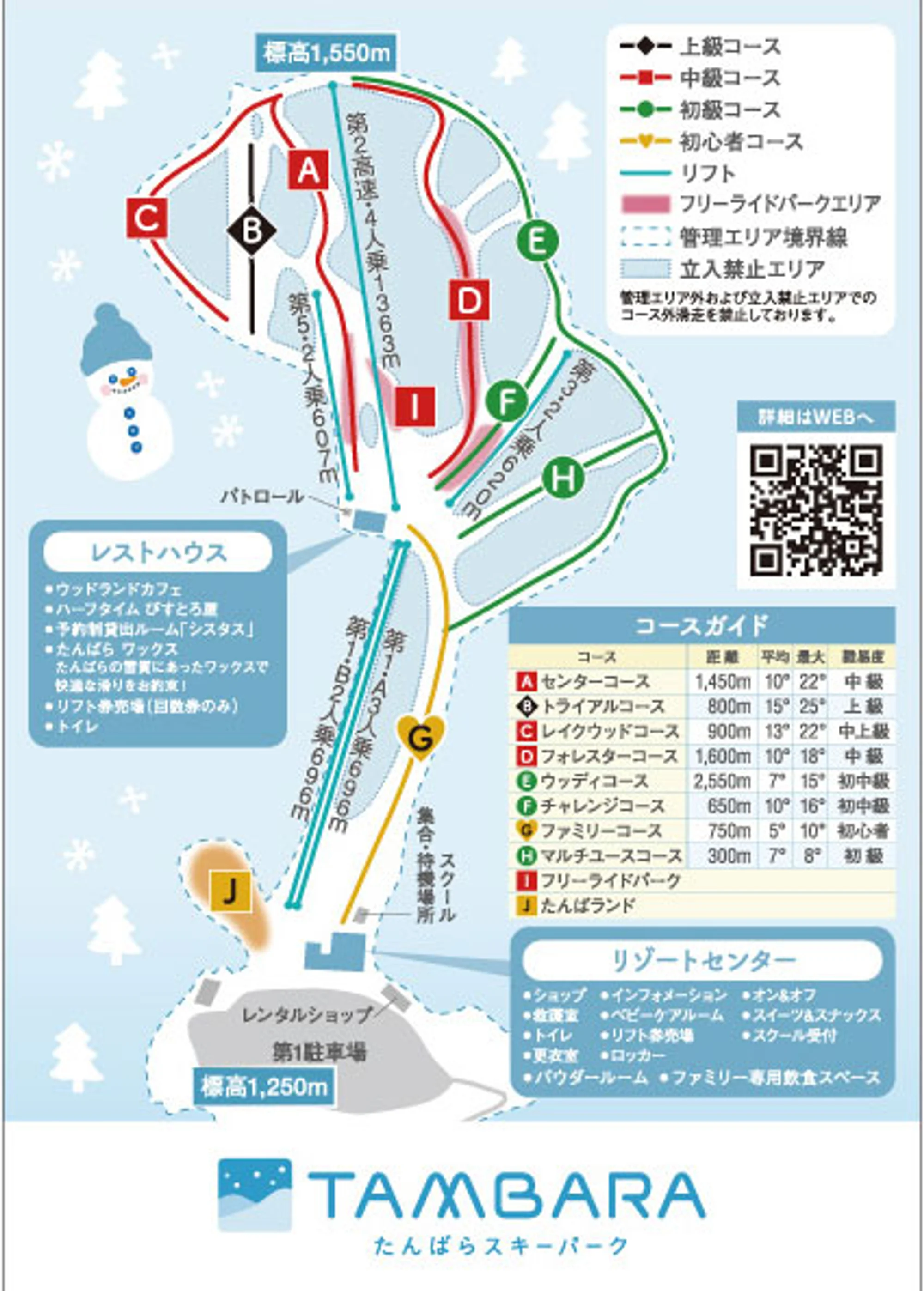 Tambara Ski Park Trail Map