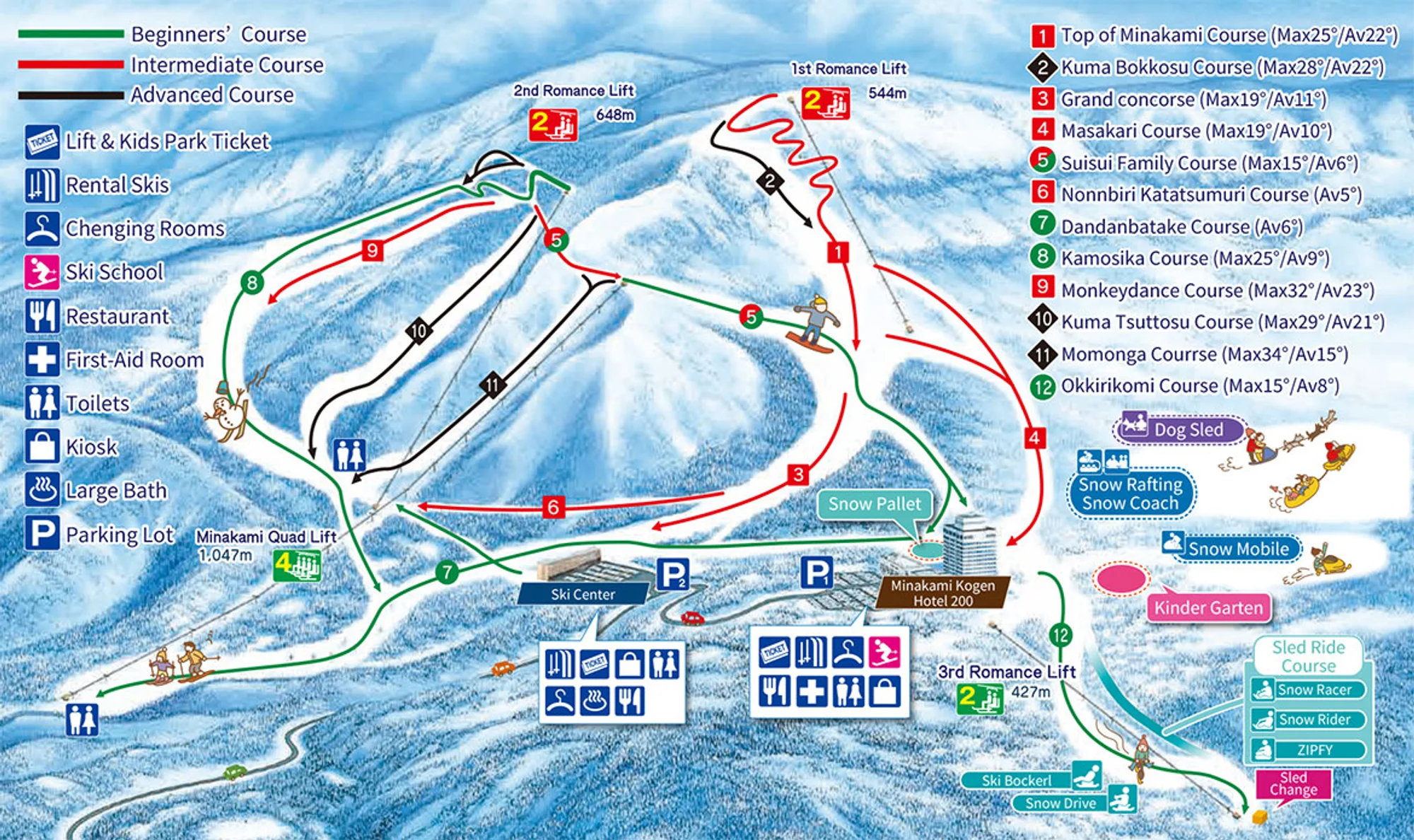 Minakami Kogen Ski & Trail Map