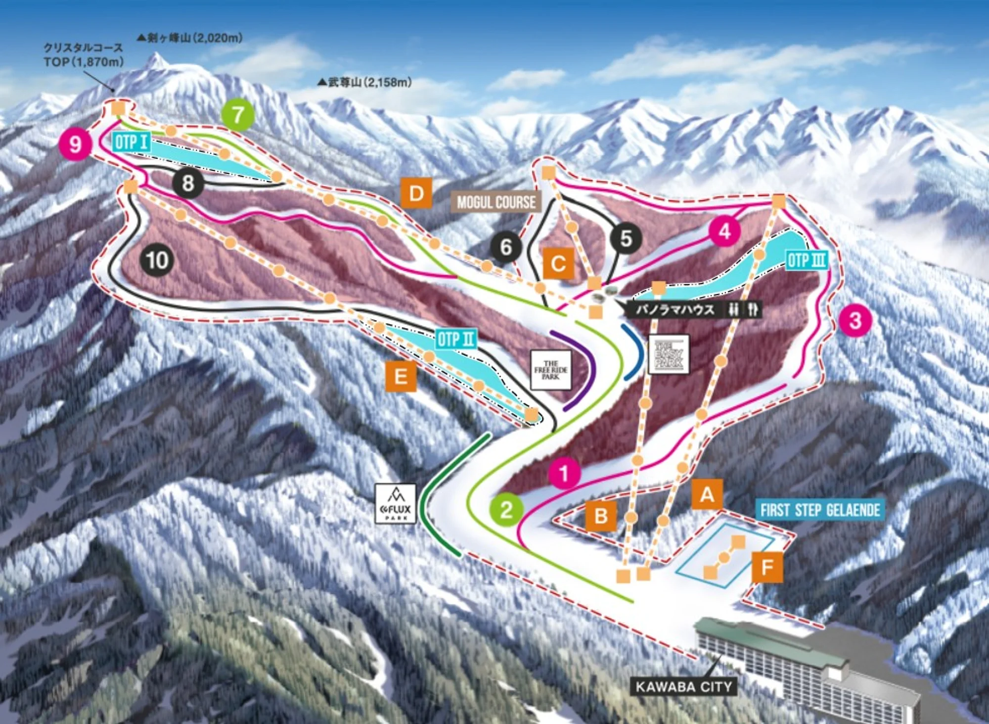 Kawaba Ski and Trail Map