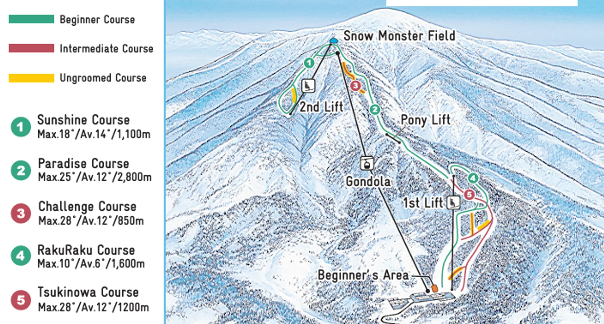 Ani ski resort trail map